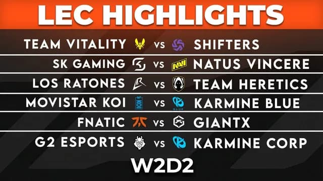 LEC Week 2 Day 2: Key Matchups and Player Spotlights