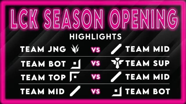 T1 and Gen.G Clash in LCK 2026 Season Opener