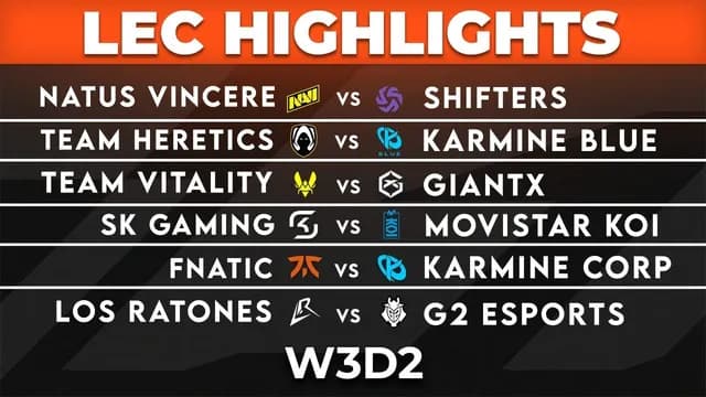LEC Week 3: Team Vitality and Fnatic Face Off in Key Matchup