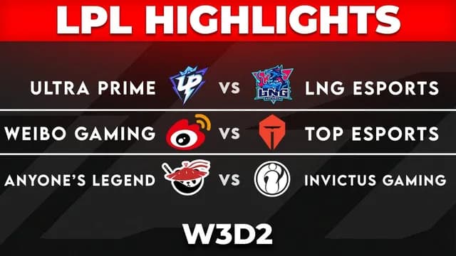 RNG and JDG Clash in LPL Week 3 Showdown
