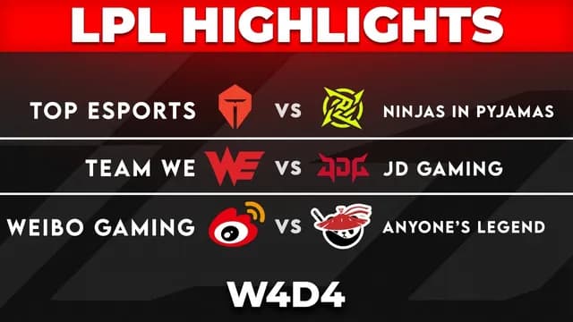 Who Answered Questions on LPL Week 4 Day 4?
